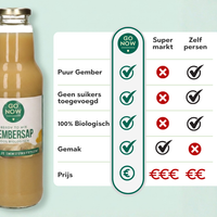 Pure Gembersap 750ml